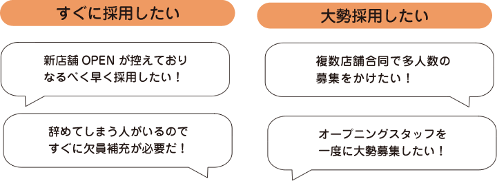 すぐに採用したい／大勢採用したい