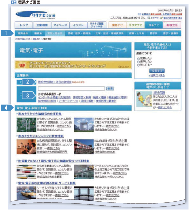 PC 理系ナビ画面