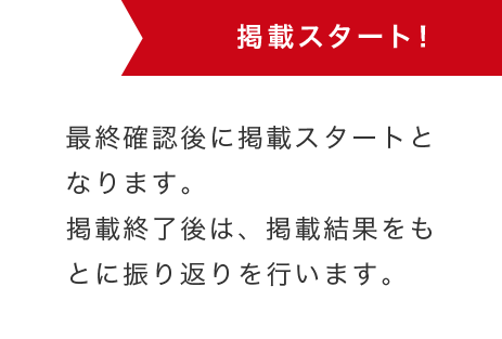 最終確認後に掲載スタートとなります。掲載終了後は、掲載結果をもとに振り返りを行います。