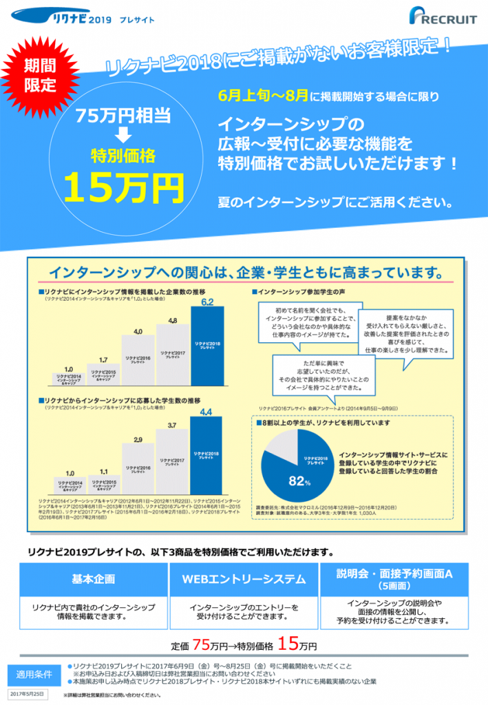 特別価格キャンペーン リクナビ19プレサイト 6月上旬 8月に掲載開始に限り リクナビ19にご掲載がないお客様限定 太陽企画