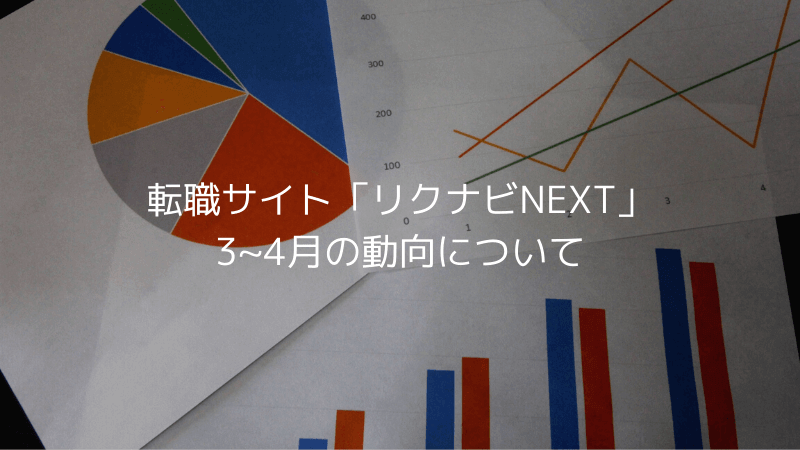 転職サイト「リクナビNEXT」3~4月の動向について