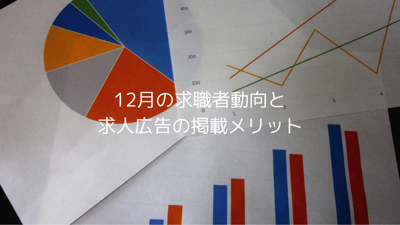 年末12月の求職者動向と求人広告の掲載メリット