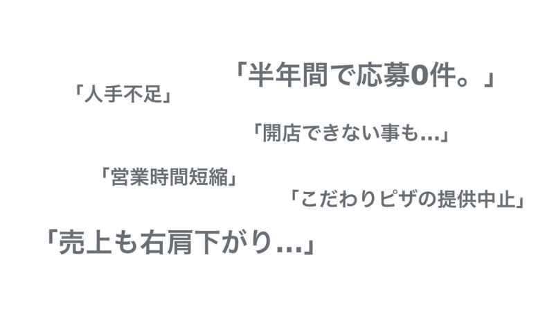 開店できないこともあったり営業時間を短縮したりと深刻な人手不足に悩まされ続け、休業の危機に陥っていた